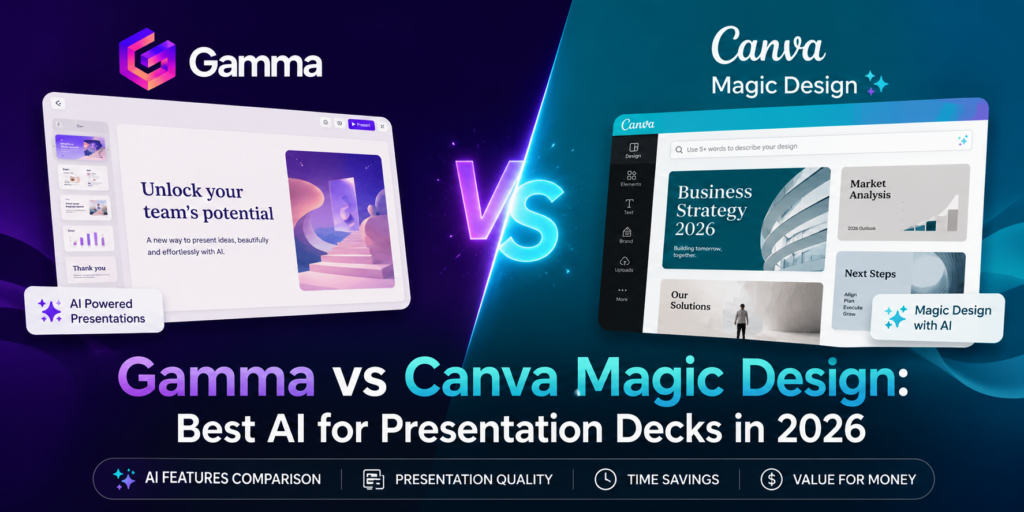 Comparison of presentation design tools