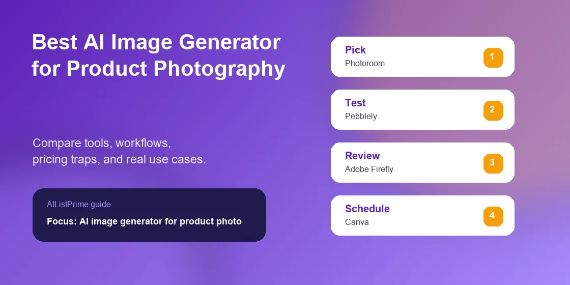 AI image generator for product photography workflow dashboard and tool comparison