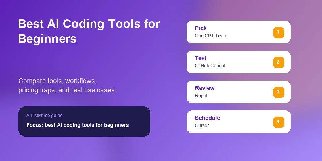 best AI coding tools for beginners workflow dashboard and tool comparison
