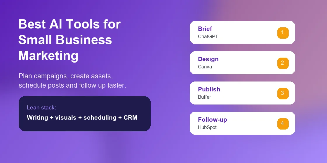 Best AI tools for small business marketing dashboard and campaign workflow
