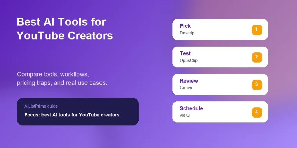 best AI tools for YouTube creators workflow dashboard and tool comparison