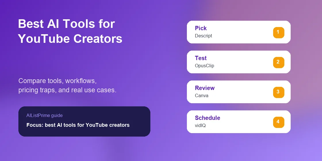 best AI tools for YouTube creators workflow dashboard and tool comparison