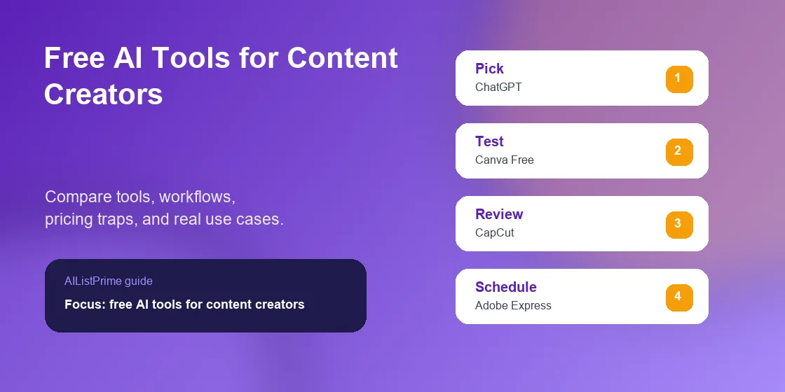 free AI tools for content creators workflow dashboard and tool comparison