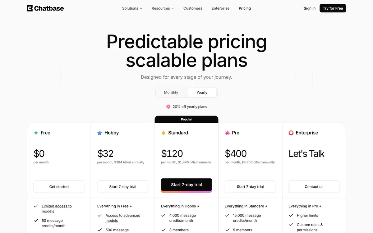 Chatbase pricing evidence for Chatbase vs Botpress support test