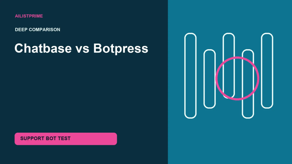 Chatbase vs Botpress deep comparison for support bot test