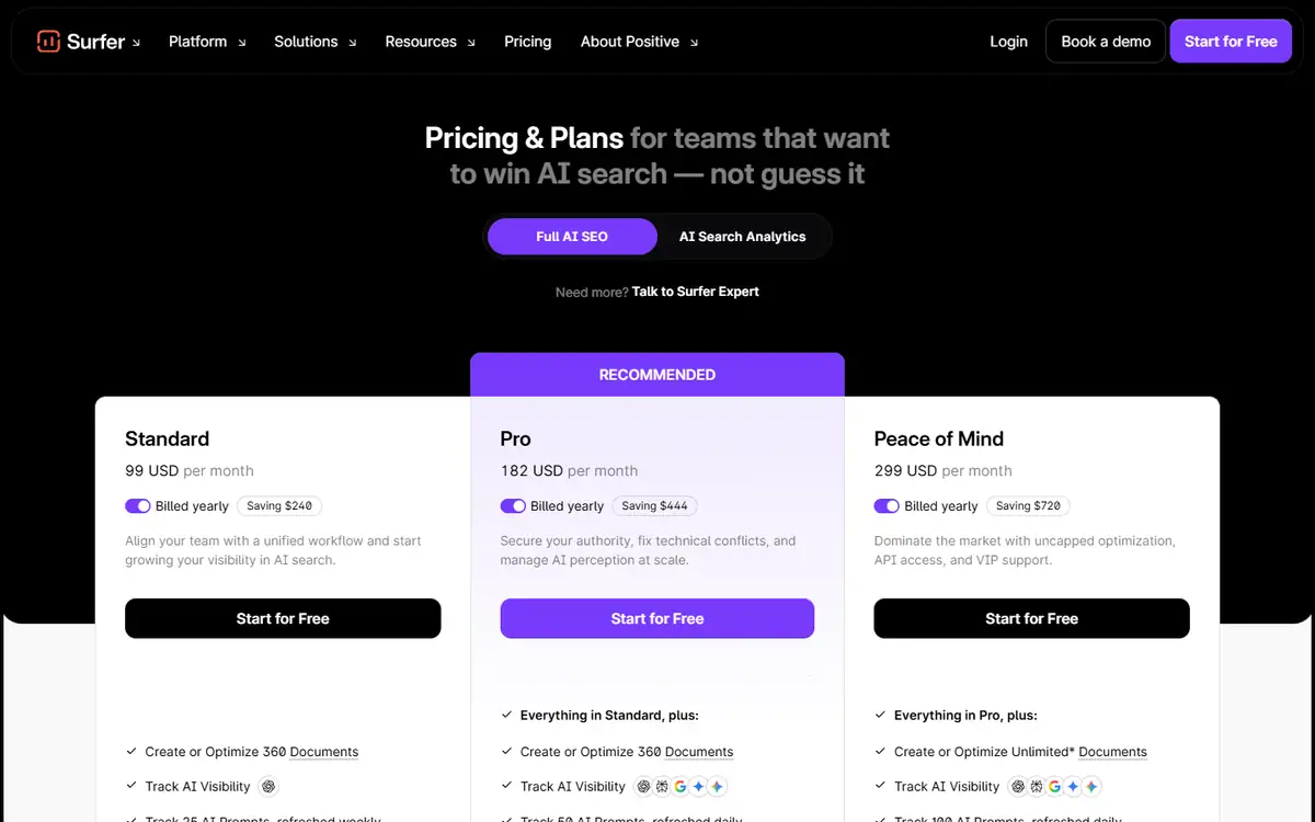 Surfer SEO pricing evidence for Frase vs Surfer SEO content brief test