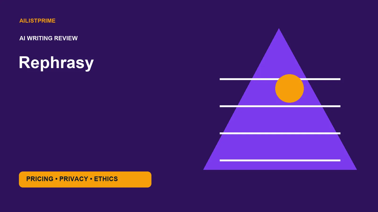 Rephrasy review with AI text revision detector scores style controls and ethics checklist