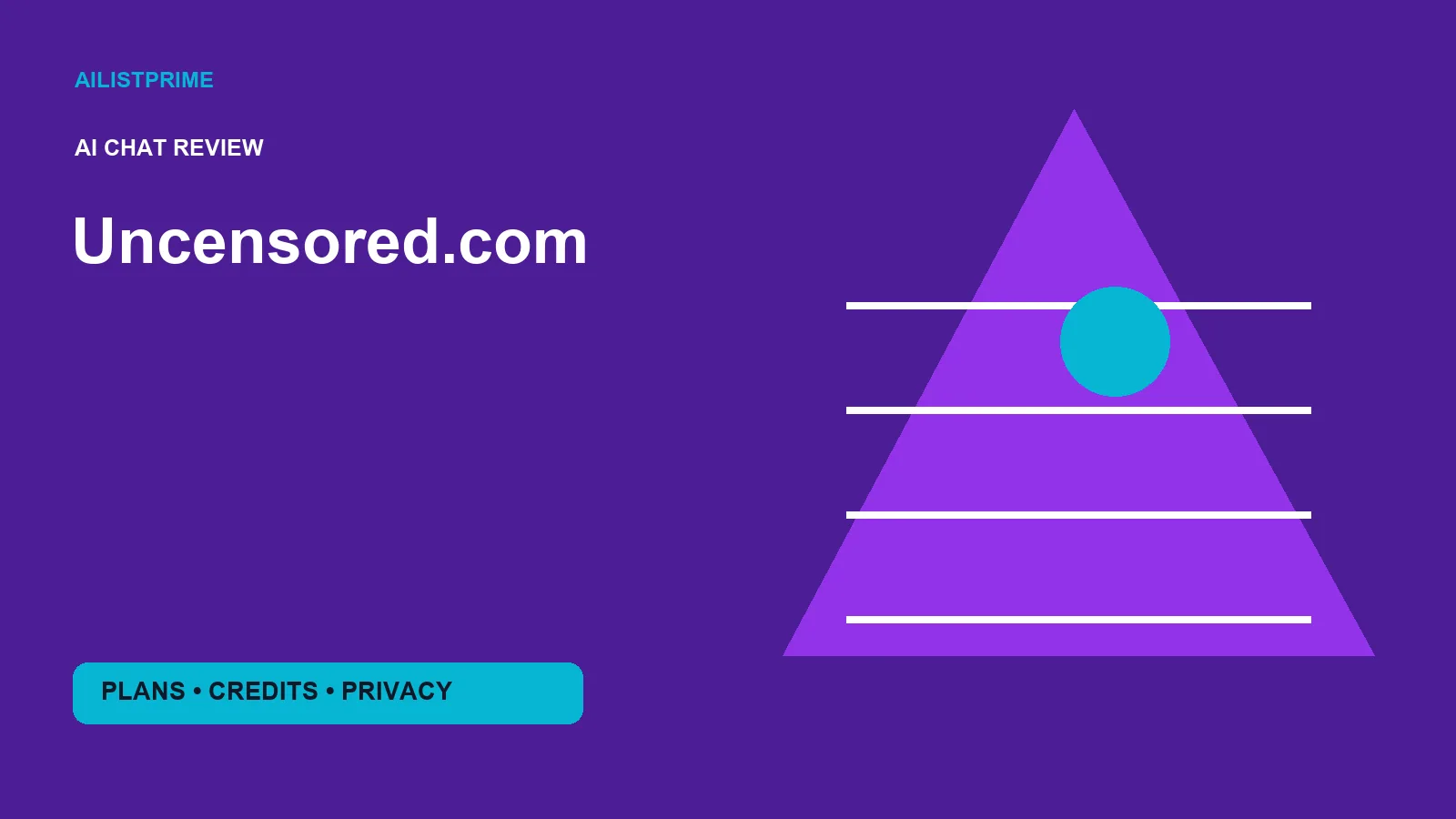 Uncensored.com examen avec IA chat abonnement crédits confidentialité et suppression de compte